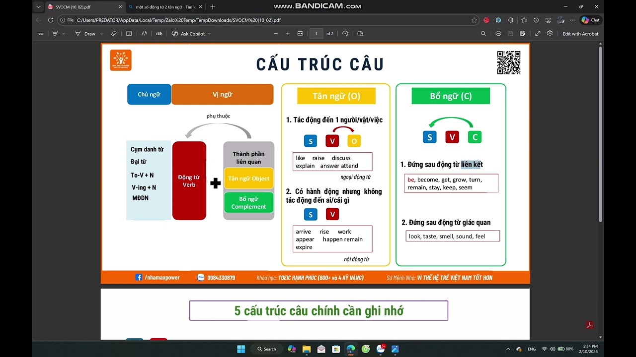 SVOCM