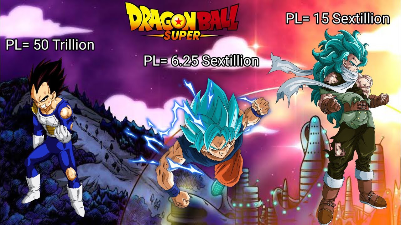 Dragon Ball Super Chapter 76 Powerlevels