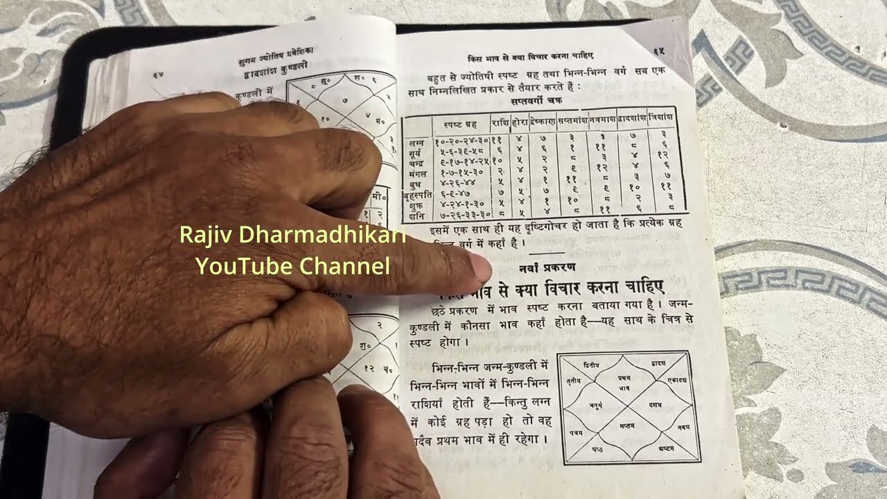 Beginner के लिए Best Book! 🔮 ज्योतिष सीखें आसान भाषा में | ज्योतिषी बनने का तरीका