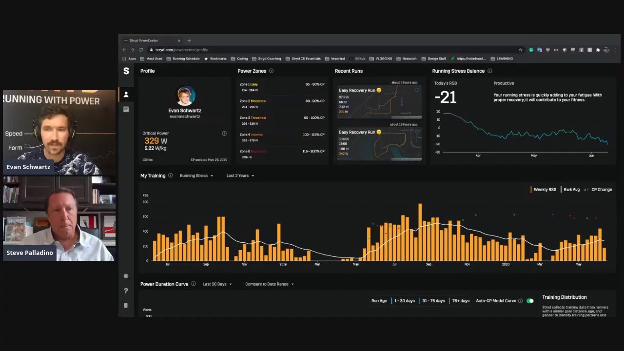 Optimizing Training Load Using Running Stress Score with Coach Steve Palladino