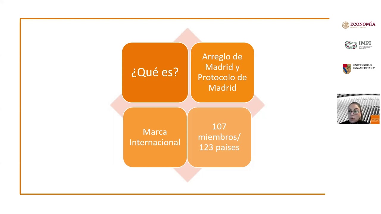 Sesión 5: Registro internacional de marcas