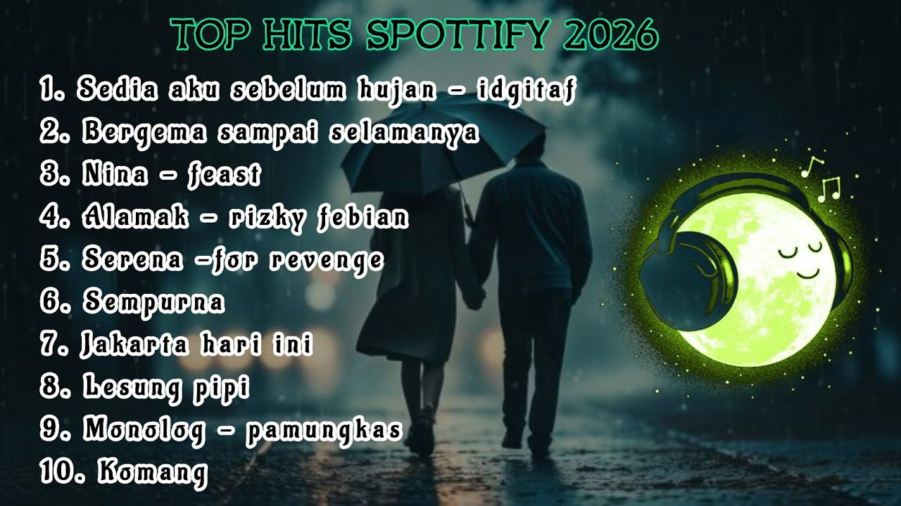 LAGU HITS SPOTIFY 2025-2026|Kumpulan Lagu Pop Viral 2026|Full Album Spotify Terpopuler#spotify#viral