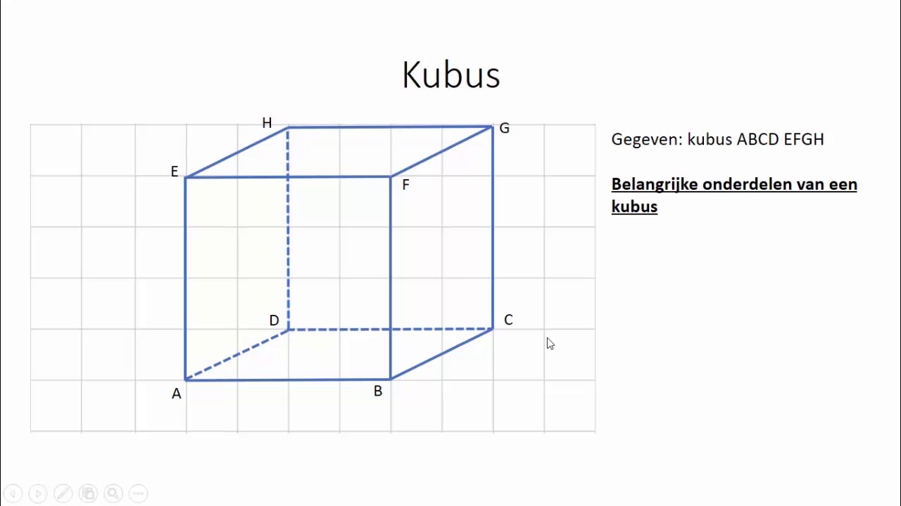 Kubus (1 HAVO/VWO & 1 VWO)