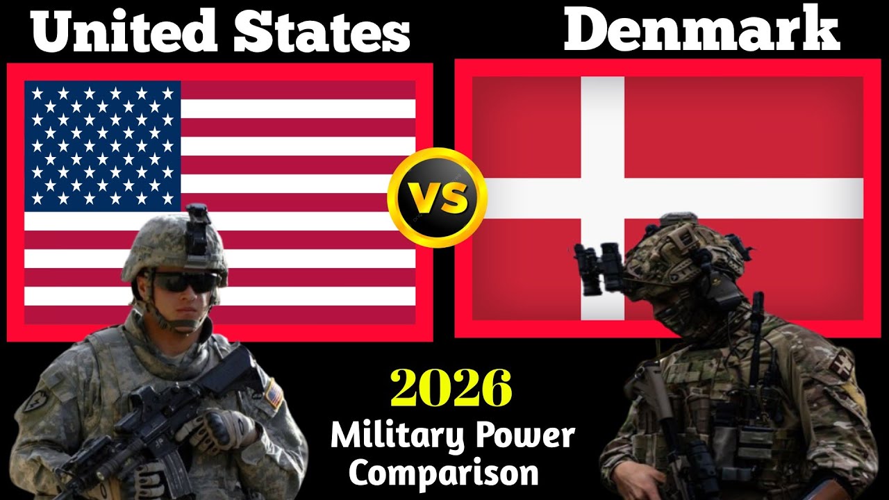 USA vs Denmark Military Power 2026 | US vs Denmark Military Comparison 2025