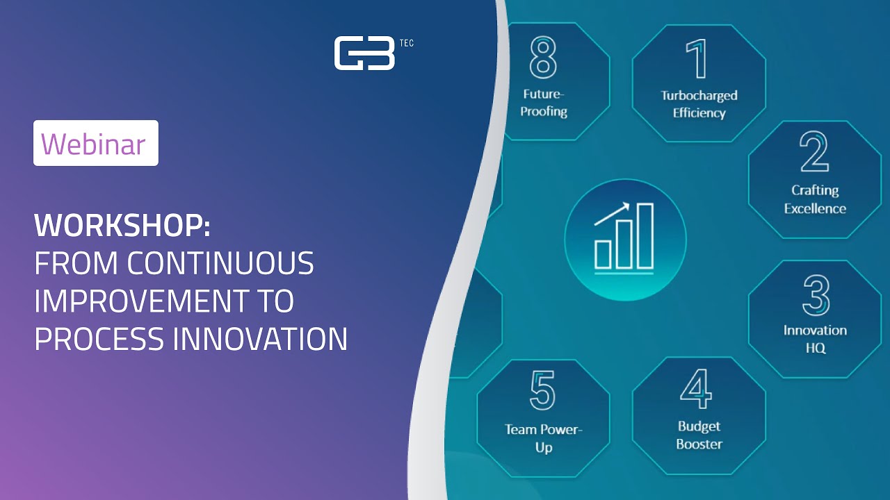 From Continuous Improvement to Process Innovation: How to Transform Your Operations