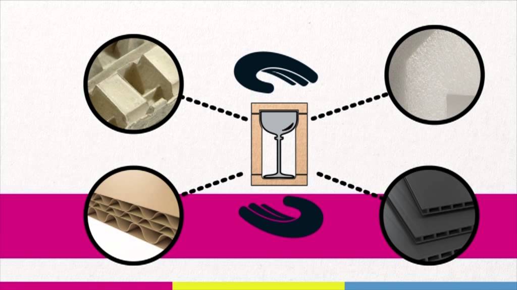 Packaging Design Center