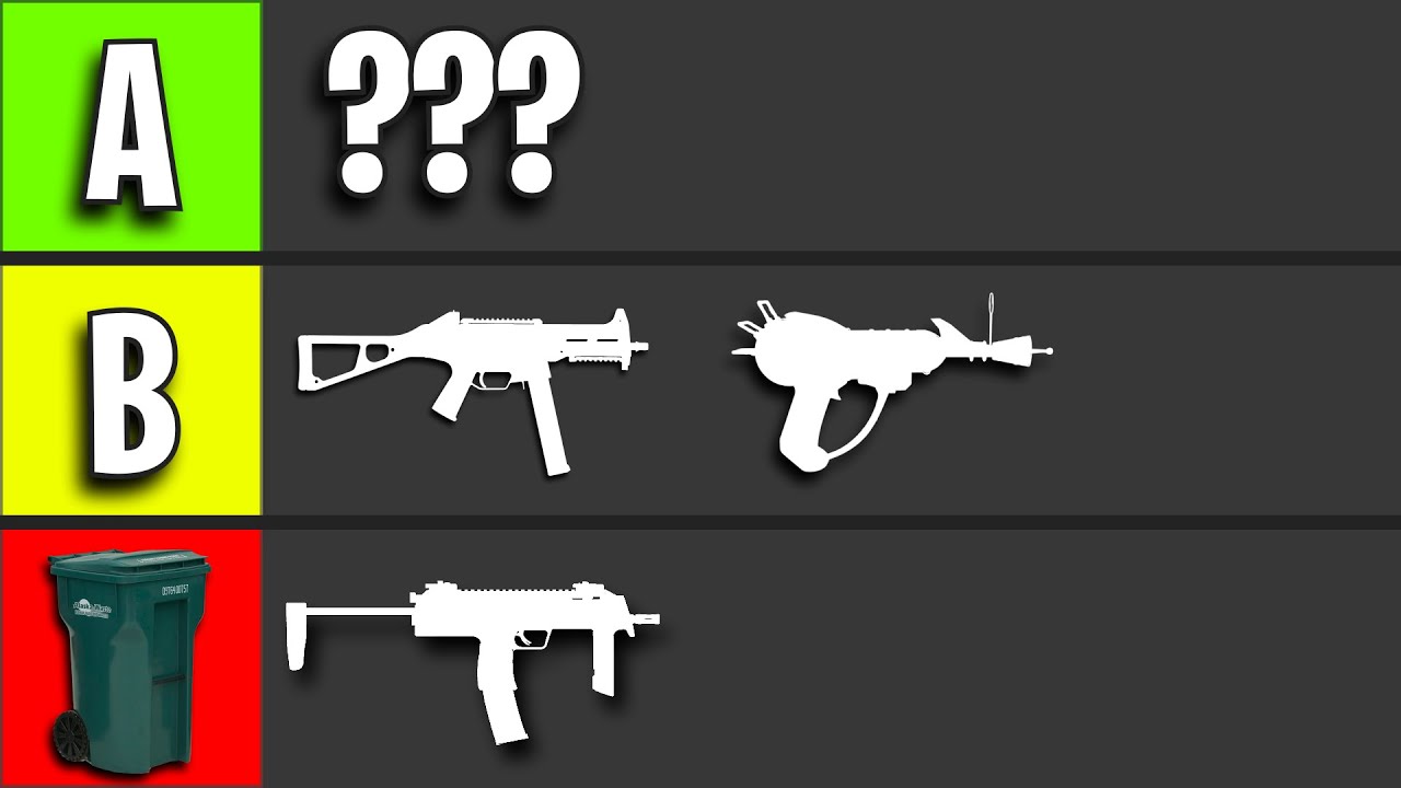 *UPDATED* BattleBit Remastered Weapon Tier List