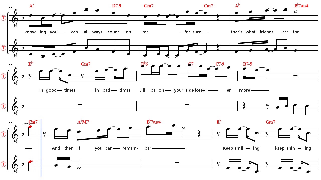 That's what friends are for- Bb Tenor/Soprano Sax Sheet Music [ Dionne Warwick ]