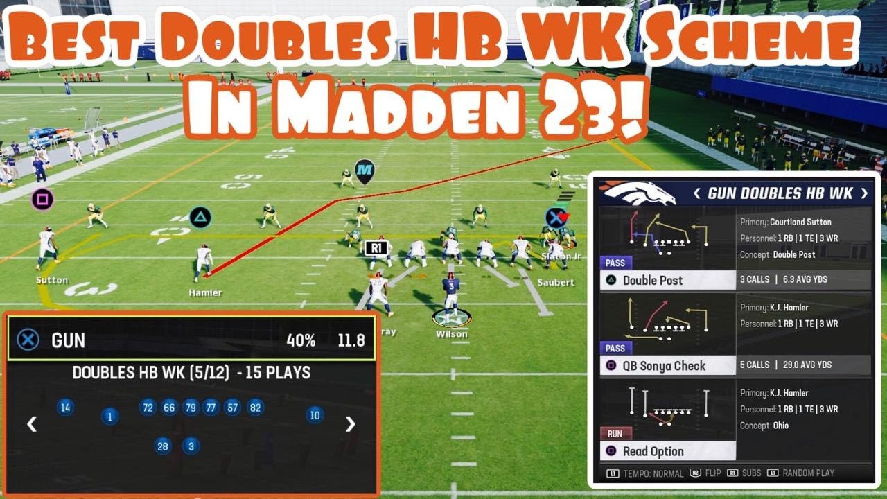 This Playbook Has The BEST Gun Doubles HB Wk Formation In Madden 23!