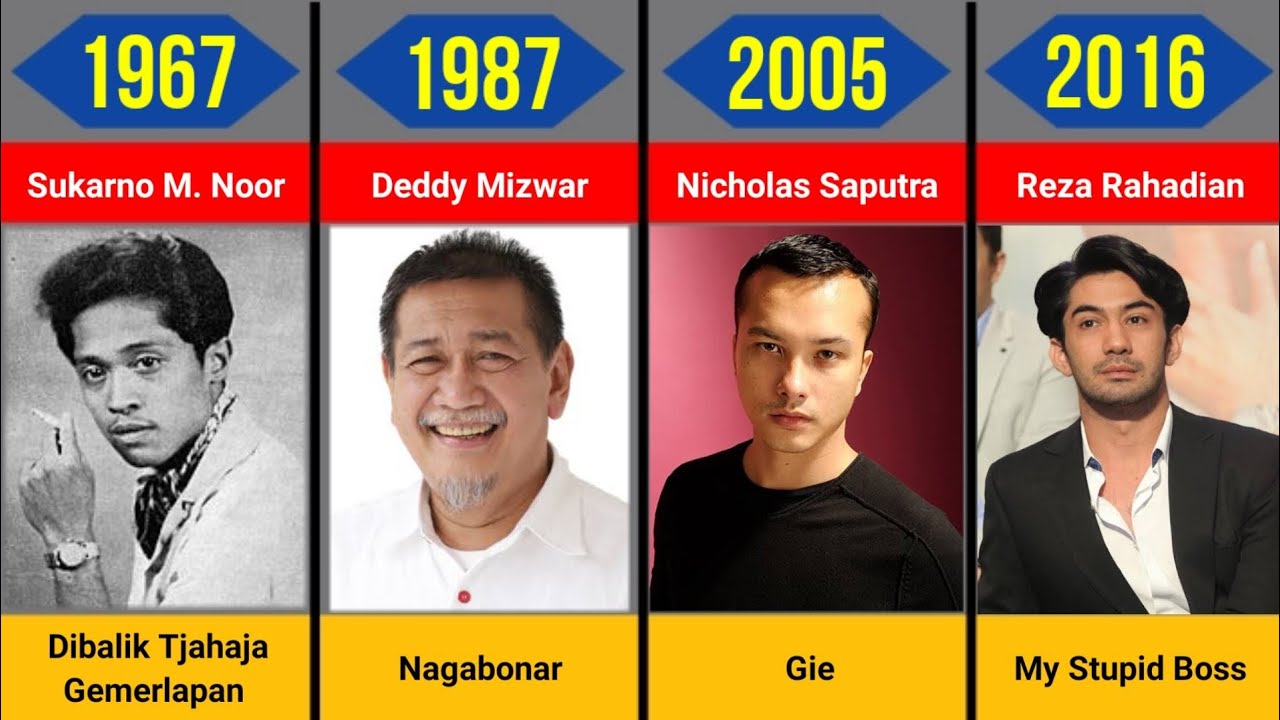 Reza Rahadian raih piala Citra terbanyak? Inilah Aktor Terbaik FFI 1955-2022