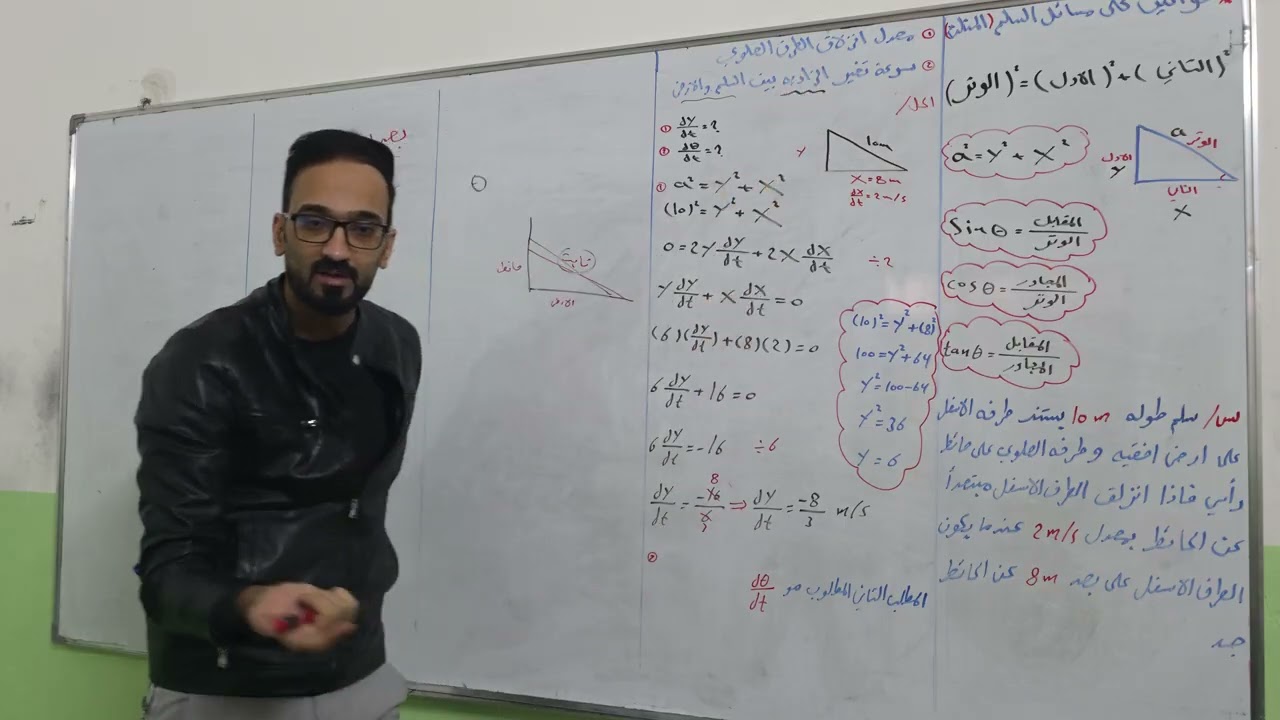 الفصل الثالث مسائل السلم محاضره(5)