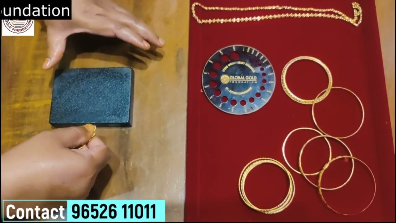 Global Gold Foundation | Gold Appraisal Training | Right Time to Start Business