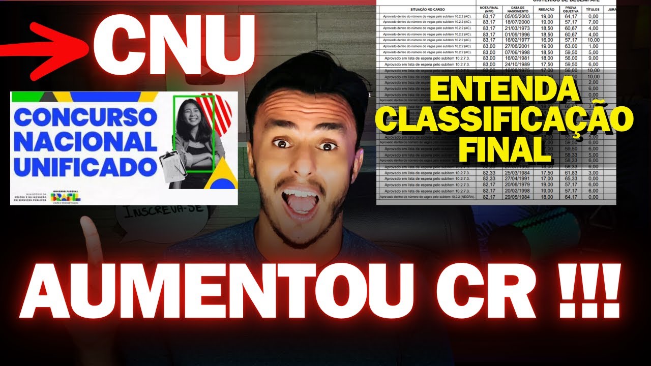 🚨 CNU 2024: CADASTRO RESERVA AMPLIADO! Entenda SUA CLASSIFICAÇÃO e o que fazer agora! 🚀