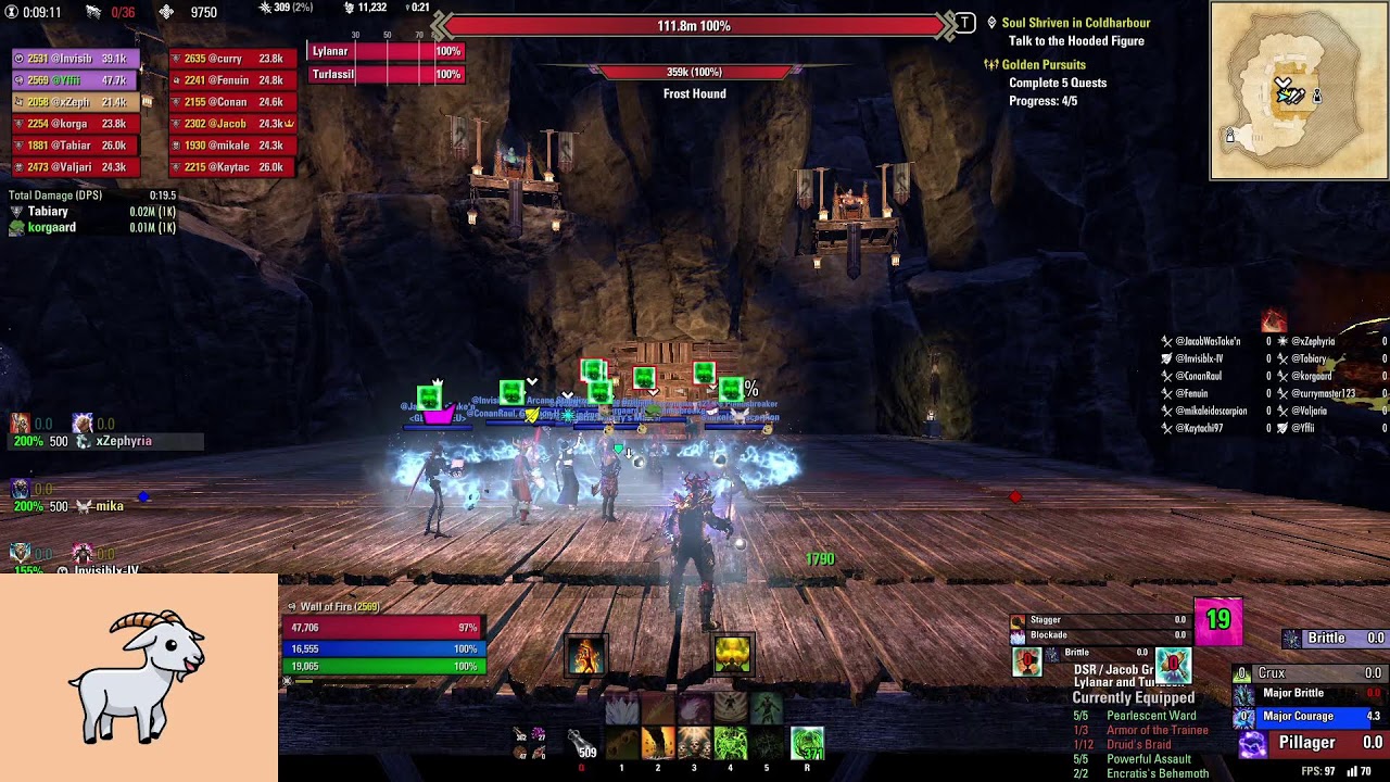 Dreadsail Reef HM Day 21 - Tank - Group Name Pending - The Elder Scrolls Online