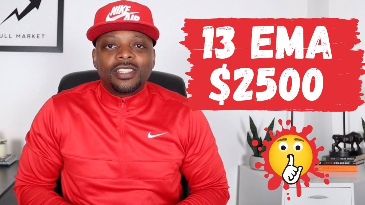 🎯Trading Pattern You Must Take Every Time | $2500 a Week