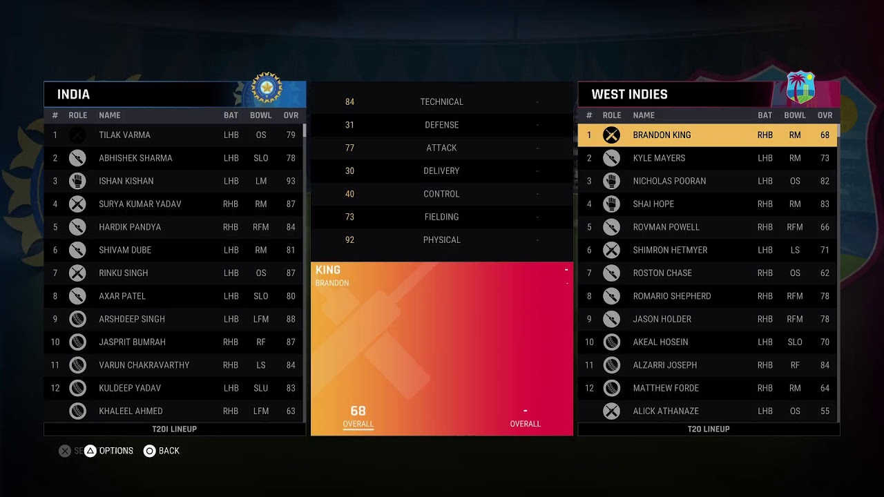 T20 World Cup 2026 India Live Cricket 24 @underdwagpirate