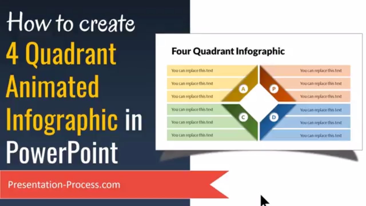 Animated PowerPoint Infographics: 4 Quadrant Diagram Tutorial