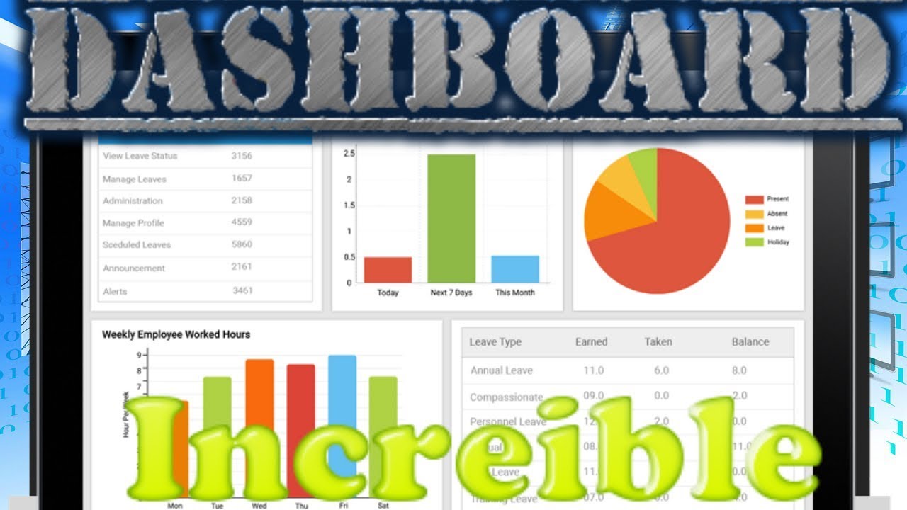 Como Armar un #dashboard Impresionante y Sencillo en #excel 📱💾💻#NuncaDejesDeAprender