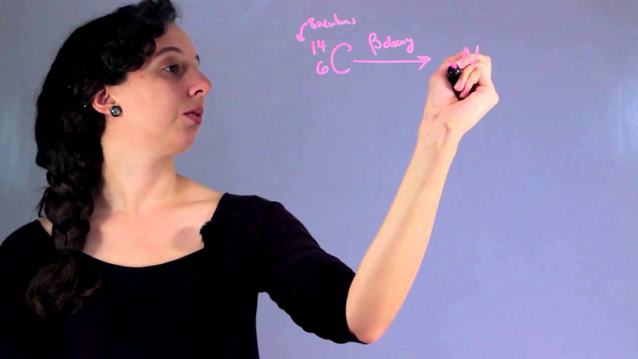How Internists Use Chemistry : The Marvels of Chemistry