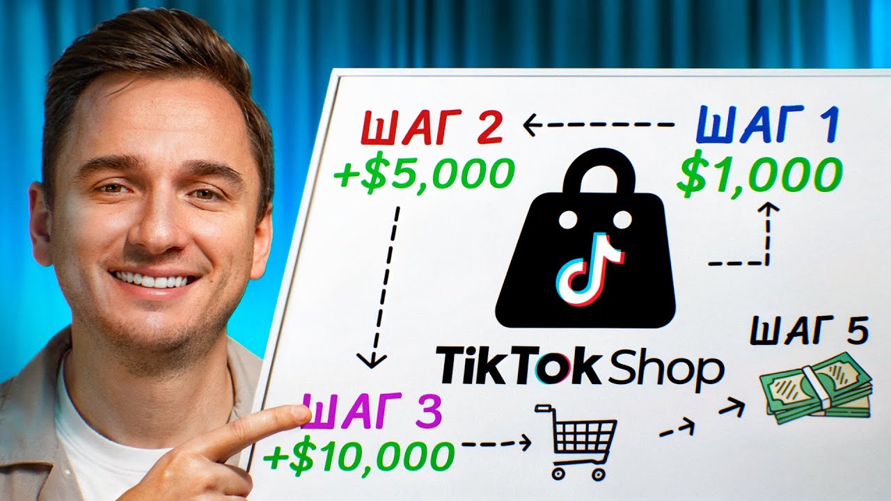 26.000$ за 1й месяц на Tiktok Shop. Просто Копируй мой метод!