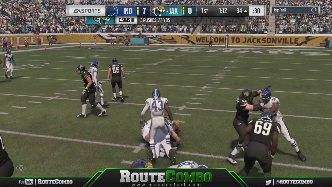 Salary Cap Dots | Madden 17 Ranked Cap