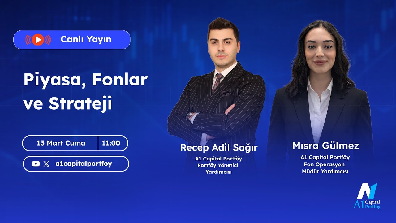 Piyasa, Fonlar ve Strateji | Mısra Gülmez & Recep Adil Sağır
