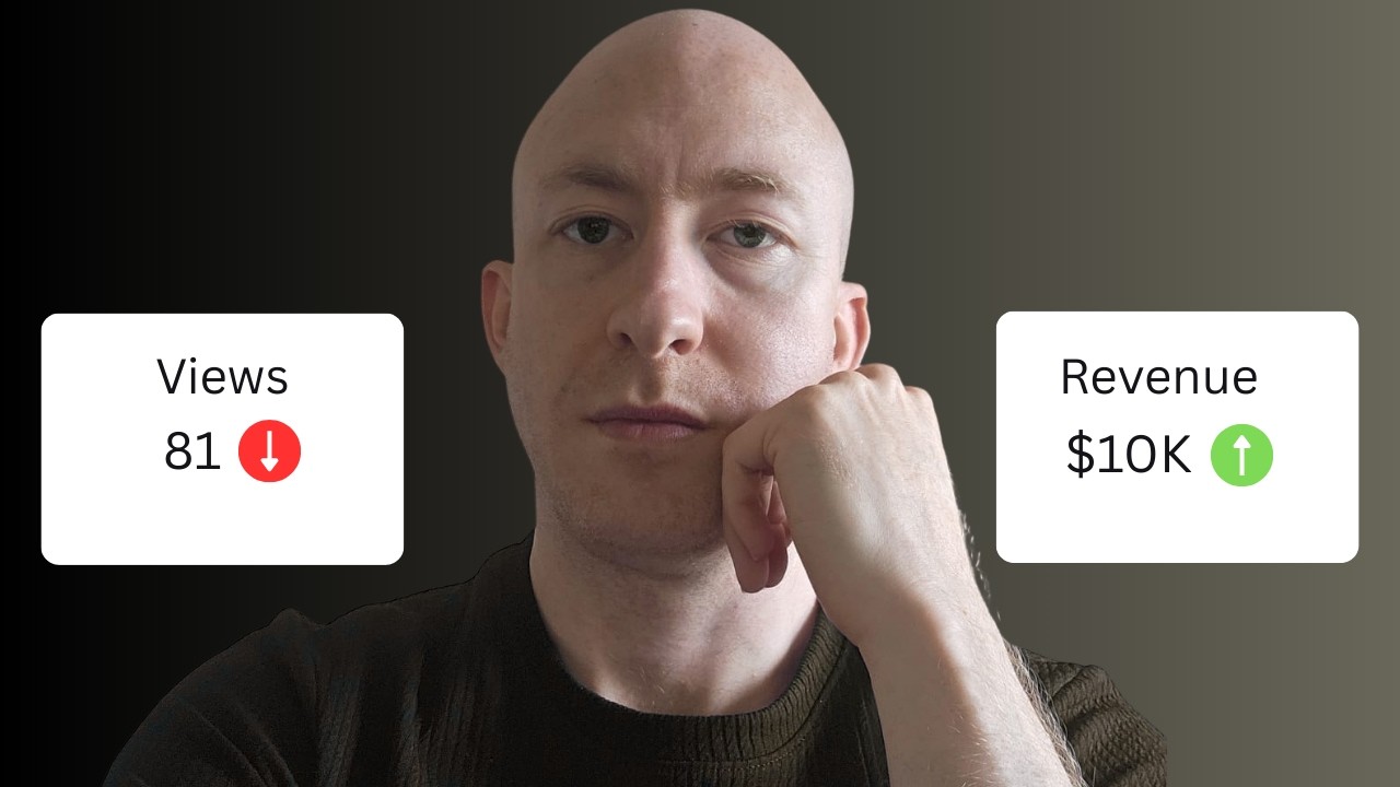 Copy This Video Style, It'll Blow Up Your Business.