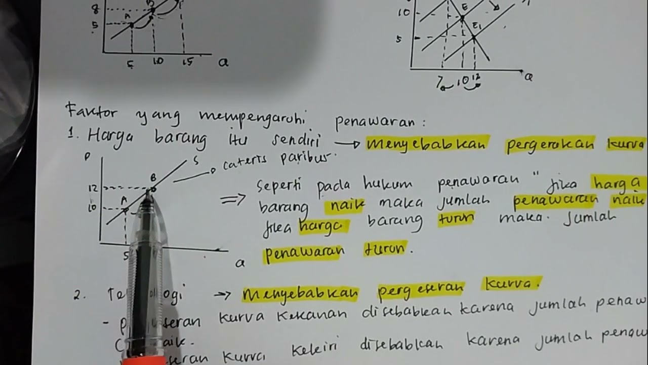 Pergerakan kurva dan pergeseran kurva penawaran