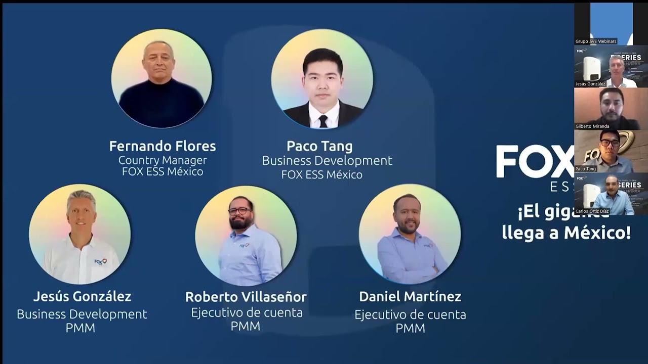 Beneficios del Inversor FOX ESS SERIE F G2