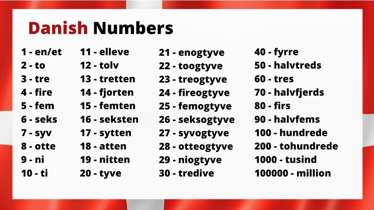 Learn numbers in Danish! (No intro & outro-version)