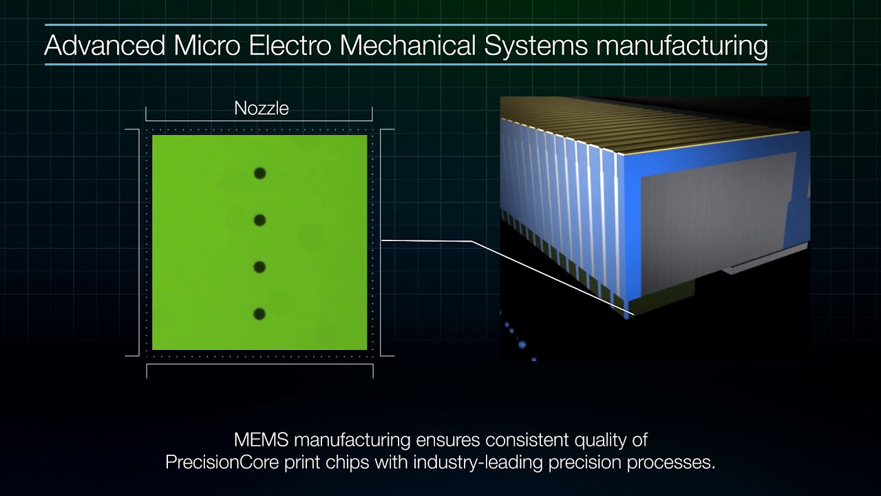 The evolution of Epson inkjet technology