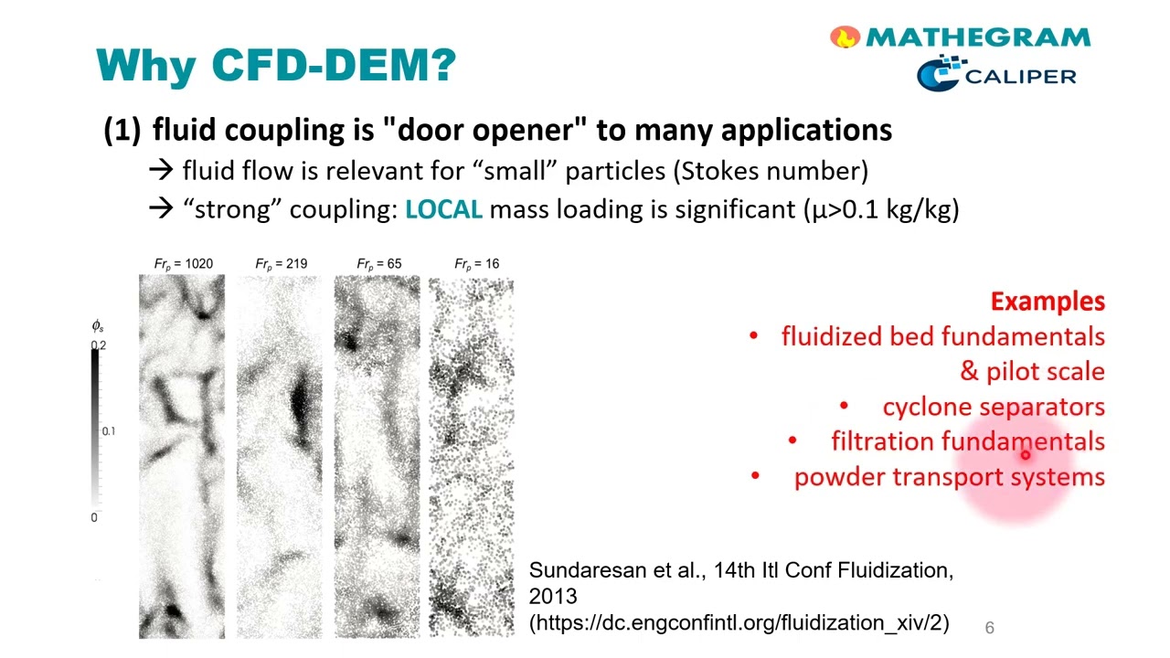 CFD-DEM & Multiphysics - Part 01 | iMooX.at