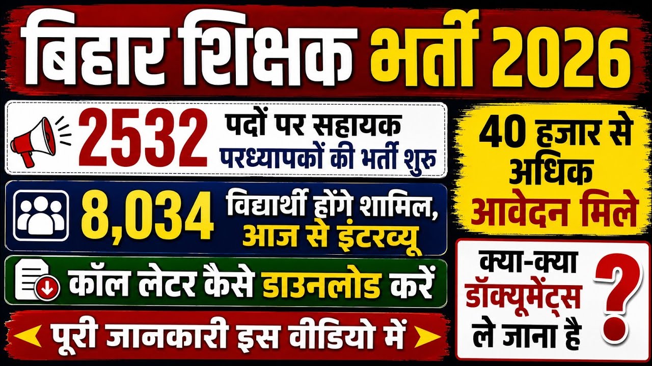 Bihar Sahayak Pradhyapak Bharti 2026 | Call Letter Download Kaise Kare | BPSC Assistant Professor
