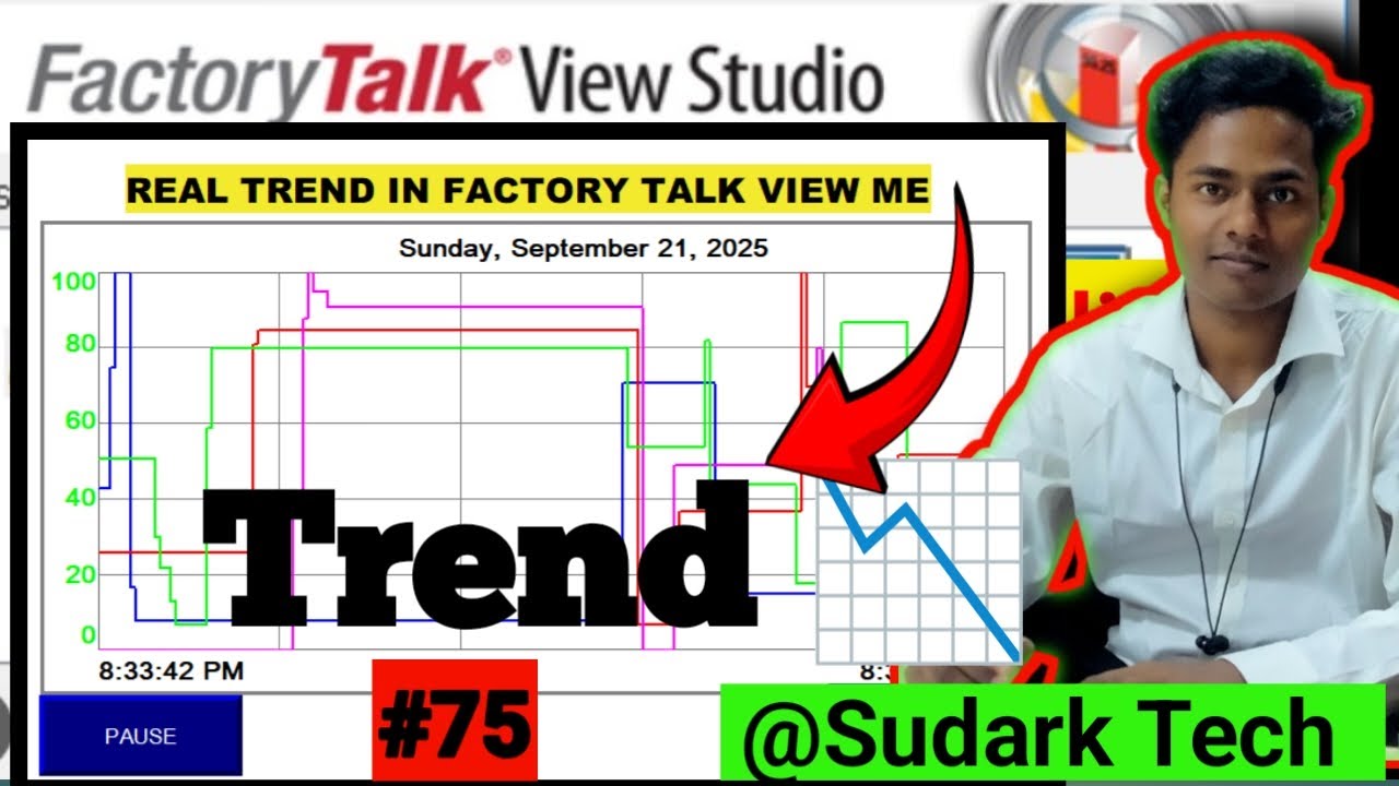 Trend (Real) in Factory Talk View Studio HMI | Rockwell Automation | Sudark Tech