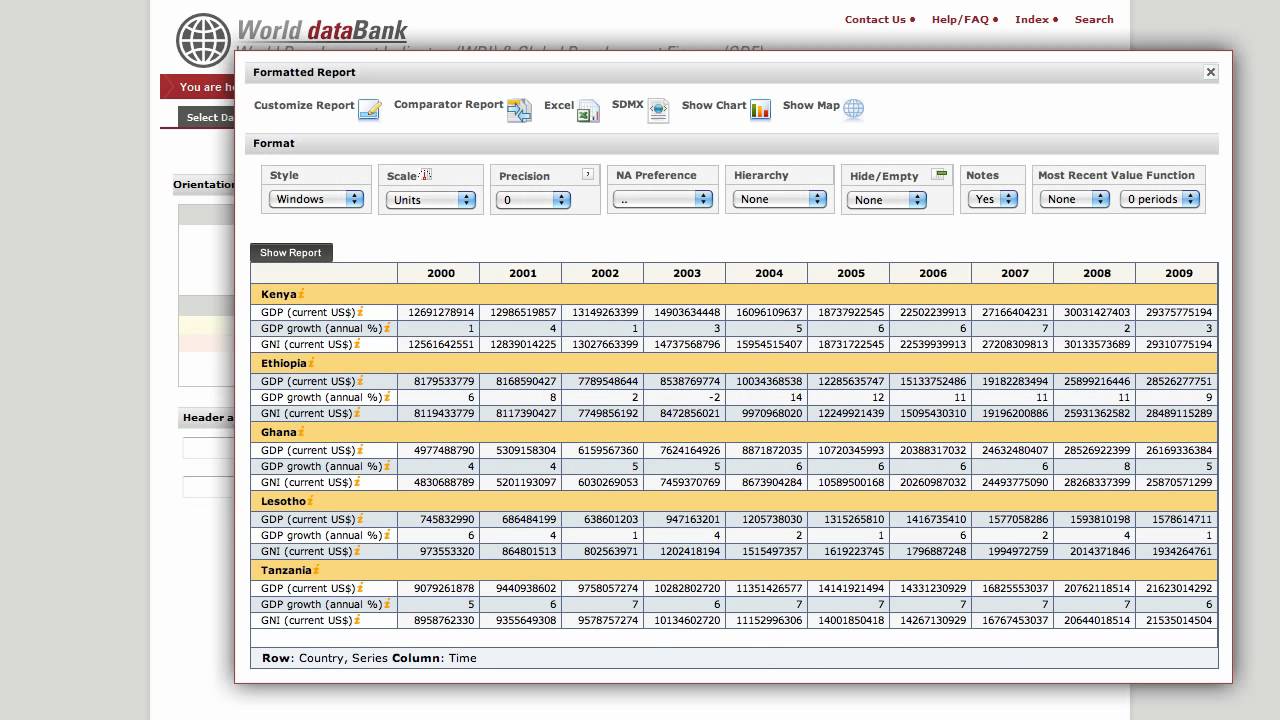 Open Data Overview - The World Bank