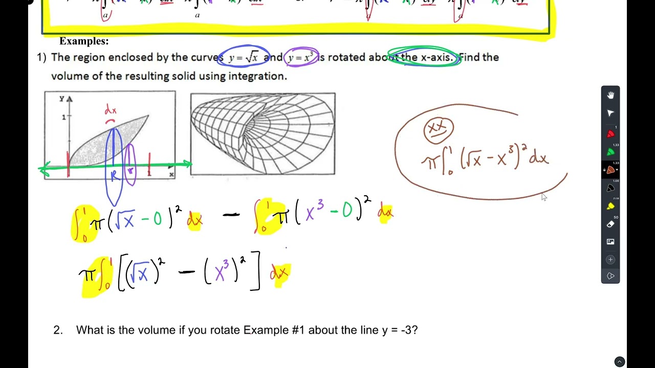 Unit6D4CalcAB: Volumes Using Washer Method