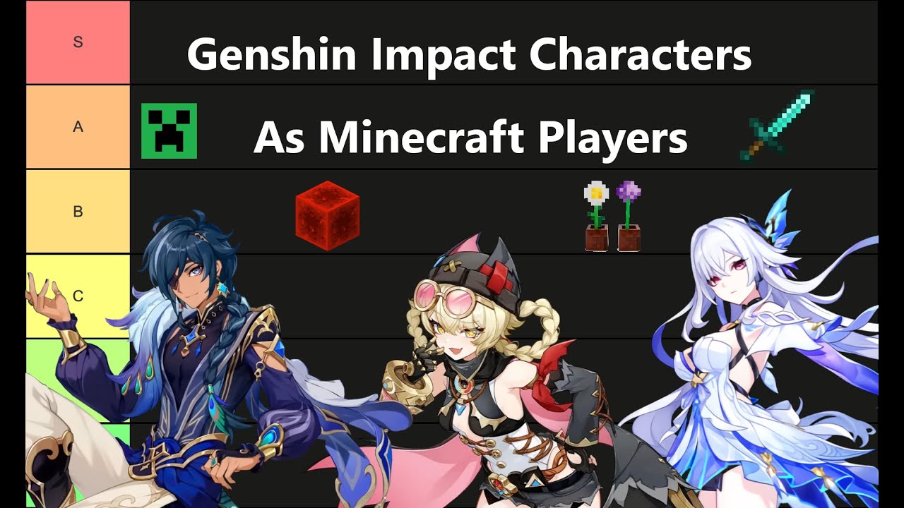 Genshin Impact Characters as Minecraft Players Tier List