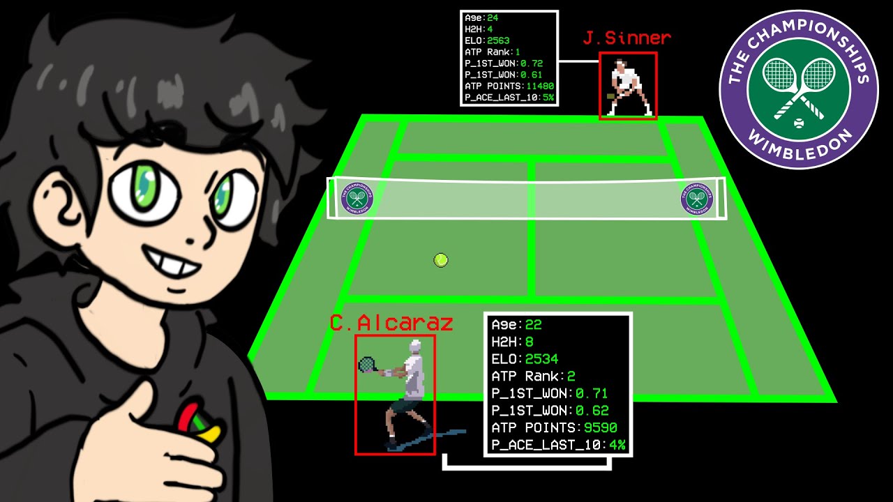 I Trained AI to Predict Sports (again)