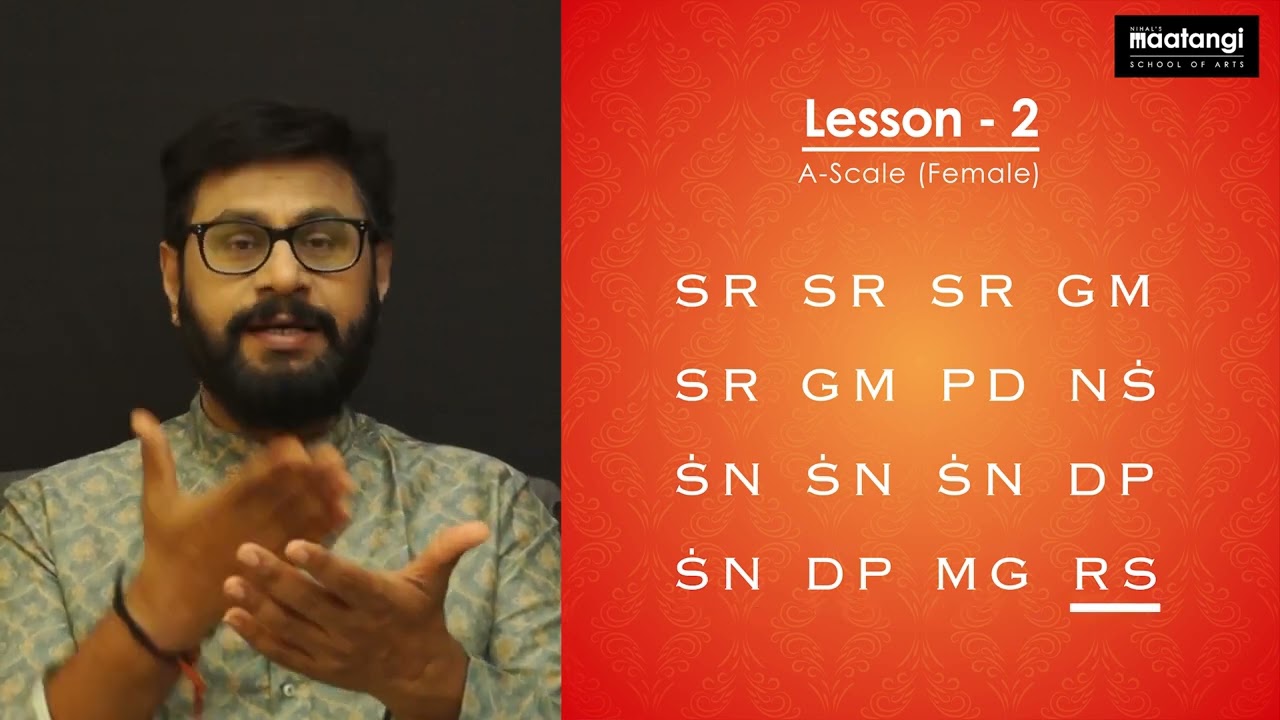 Sarali Swaras Lesson 2 | A Scale for Female | 4 Speeds
