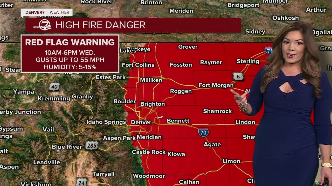 High fire danger in Denver metro mid-week; heavy snow in mountains