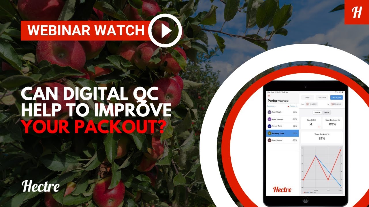 Can Digital QC Help To Improve Your Packout? - Grower Webinar