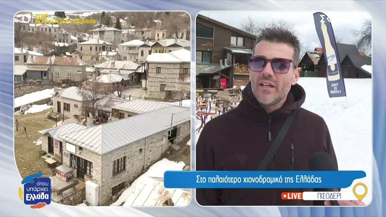 Σήμερα το 