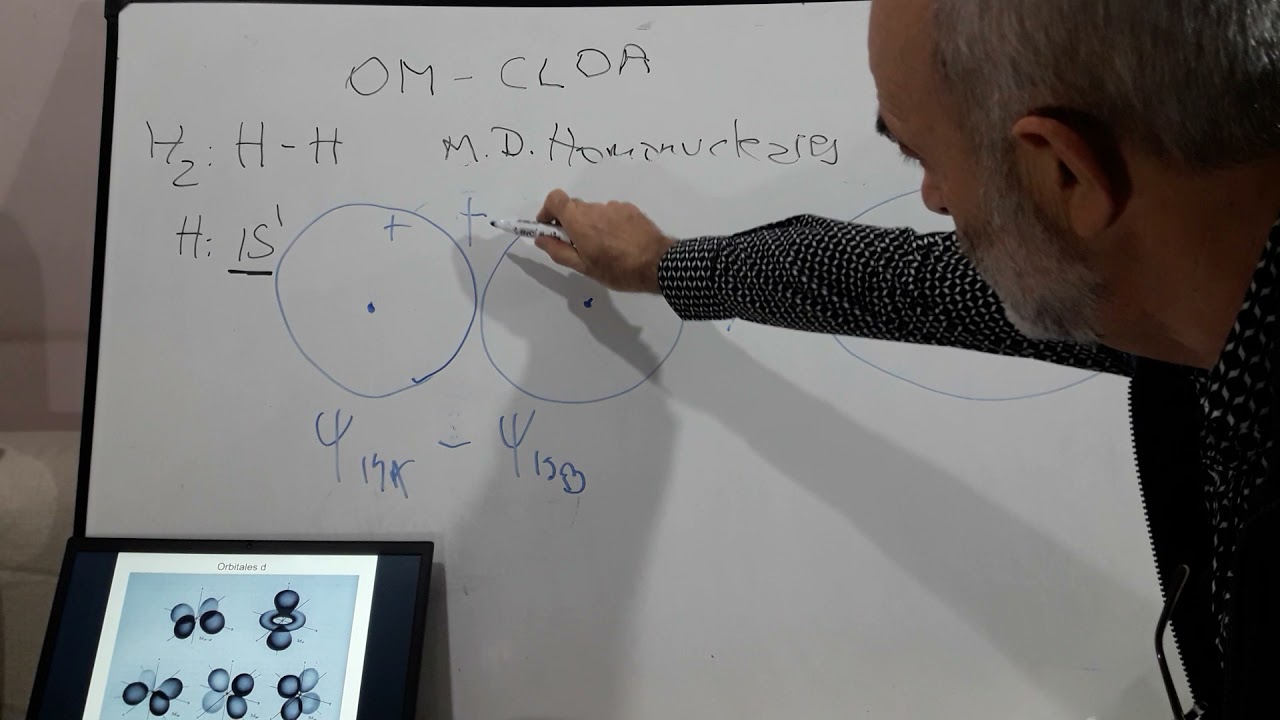 OM Moleculas Diatomicas Homonucleares I