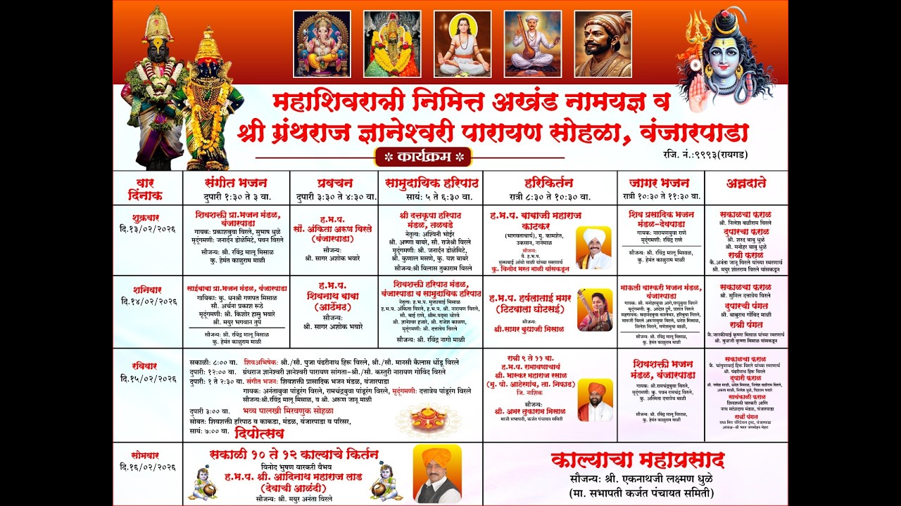 महाशिवरात्रीनिमित्त अखंड नामयज्ञ व श्री ग्रंथराज ज्ञानेश्वरी पारायण सोहळा | ग्रामस्थ मंडळ वंजारपाडा