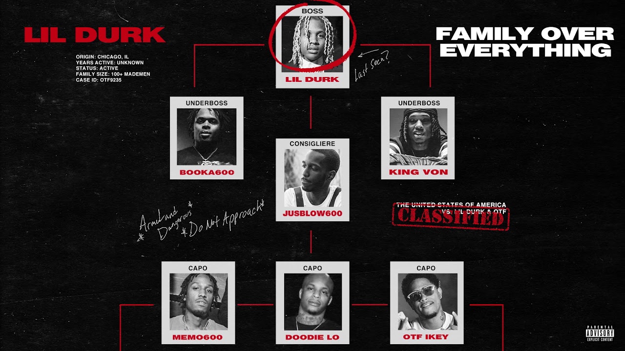 Lil Durk & Only The Family - Brazy Krazy (Official Audio)