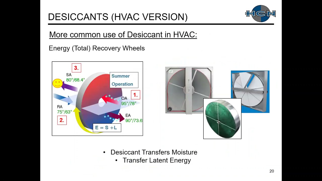 DOAS Psychrometrics Part 2 Webinar September 14, 2021