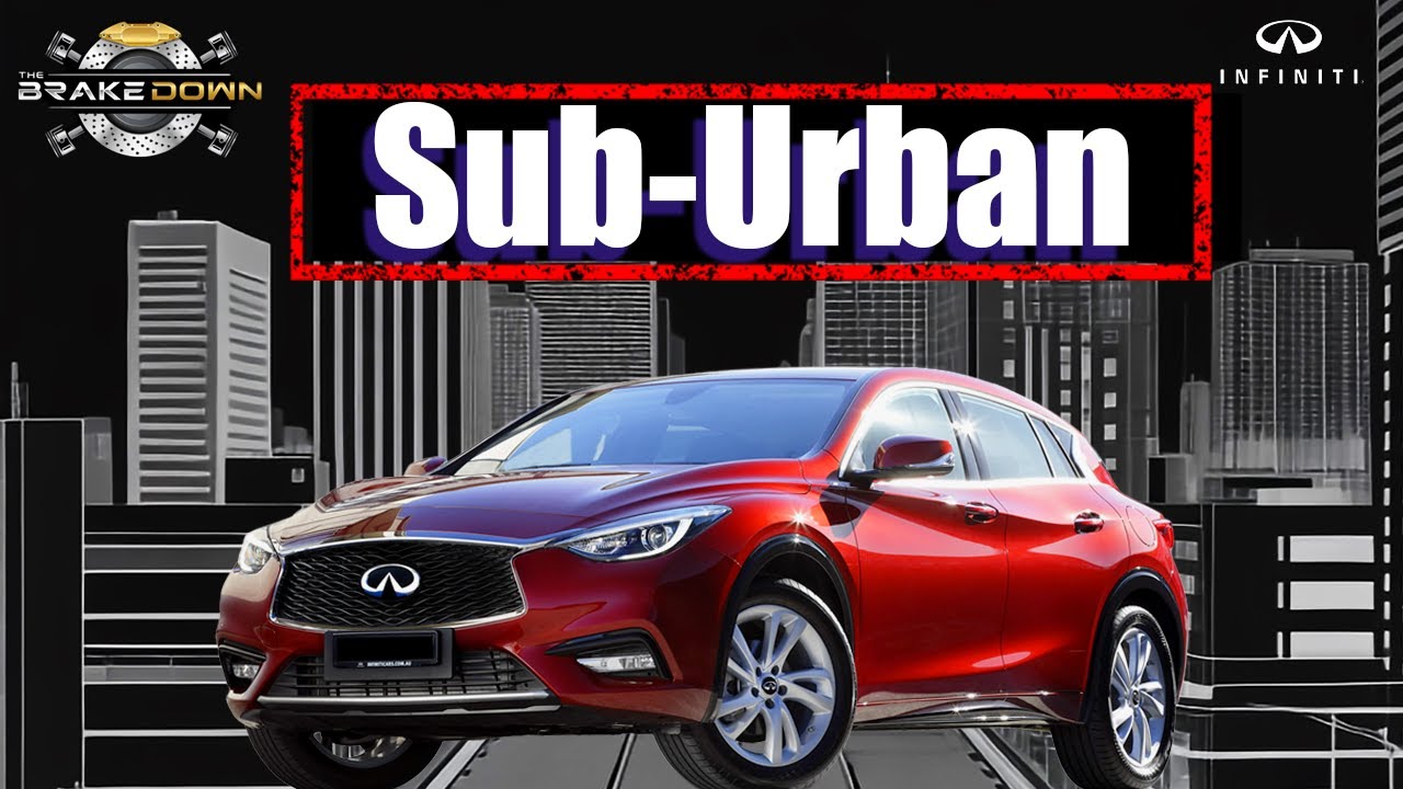 The Quirky Chaos behind the QX30