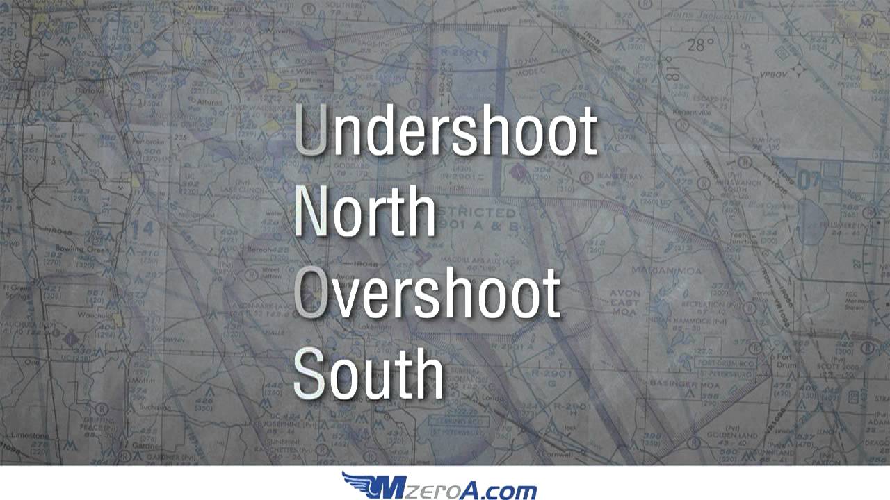 Aviation Compass Errors