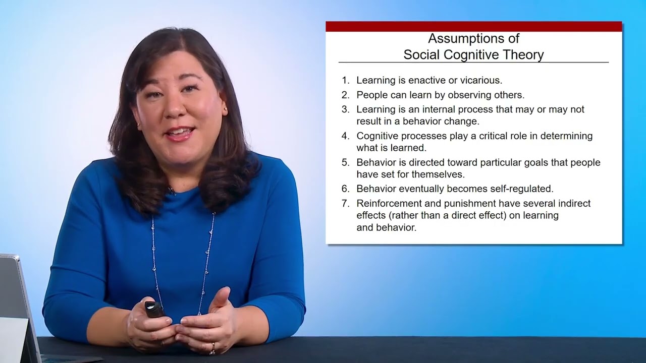 EDUE 702  Foundations in Learning  - Social Cognitive Theory