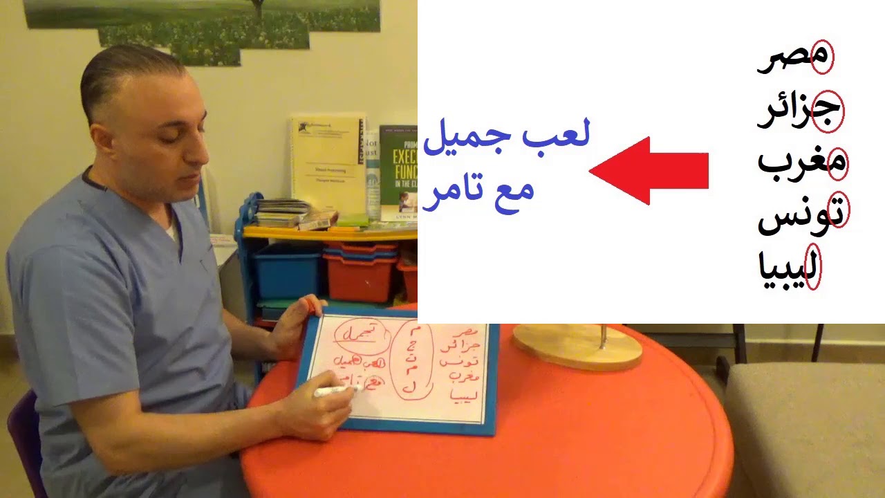 استراتيجيه سهله لتذكر المعلومات خلال المذاكره والدراسه First Letter Ceus Memory Strategy